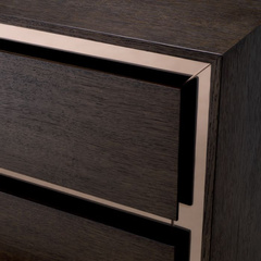 Drawer Dresser Cabas