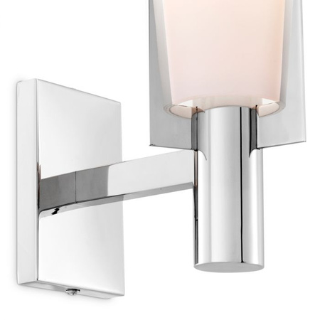 Kinkiet Dino - Eichholtz - My Honey Home