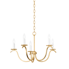 ŻYRANDOL 5-LT JACLIN