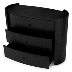 Komoda z szufladami Eichholtz Splendora