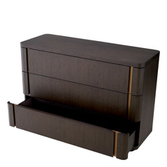 Drawer Dresser Modesto S
