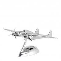 Samolot Fokker Dixieland