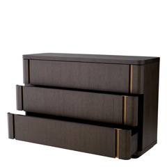 Drawer Dresser Modesto S