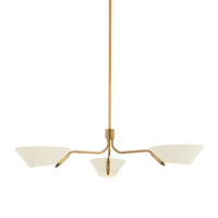 Żyrandol Sacramento kolekcji Troy Lighting