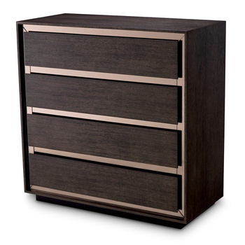 Drawer Dresser Cabas