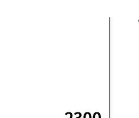Lampa wisząca TRONDHEIM P01086WH