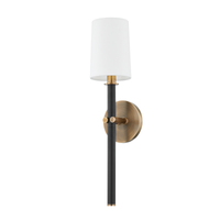 Kinkiet Belvedere kolekcji Troy Lighting
