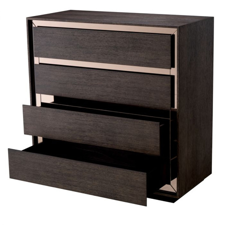 Drawer Dresser Cabas